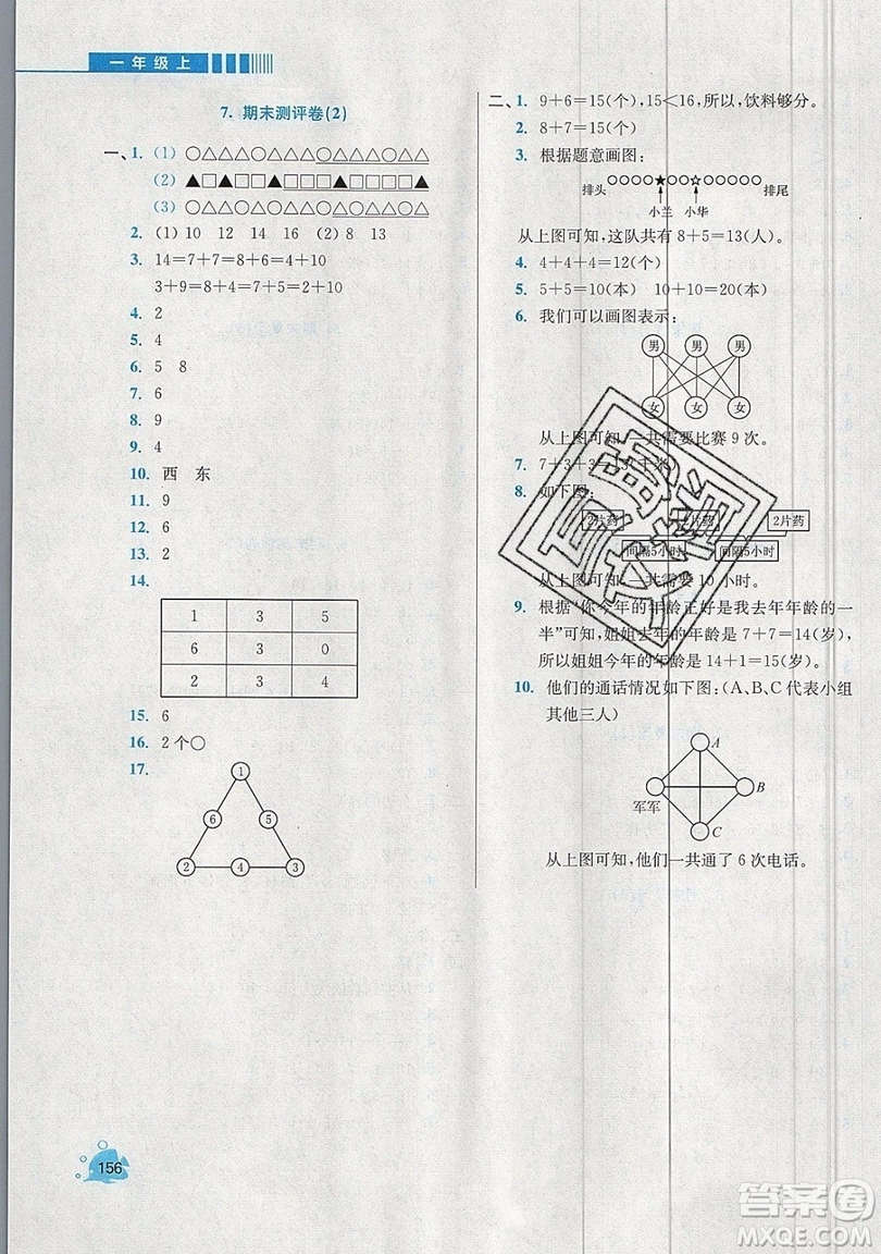 河海大學(xué)出版社2019小學(xué)同步奧數(shù)天天練一年級(jí)上冊(cè)SJ蘇教版參考答案