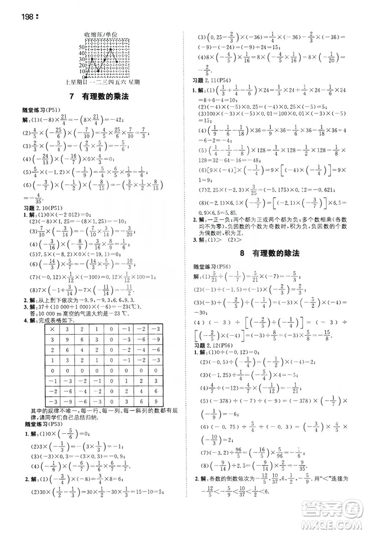 湖南教育出版社2020一本同步訓(xùn)練七年級(jí)上冊(cè)初中數(shù)學(xué)北師大版答案