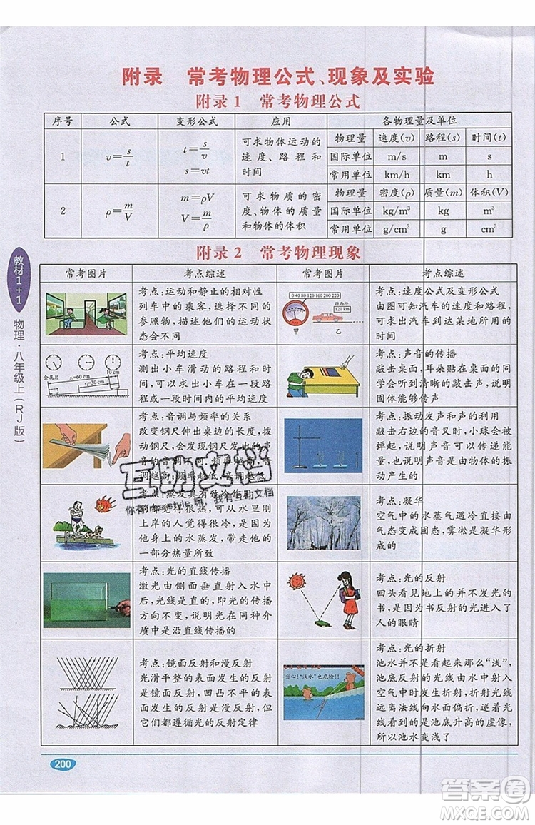 全能學(xué)練2019秋教材1+1全解精練物理八年級上冊RJ版人教版參考答案