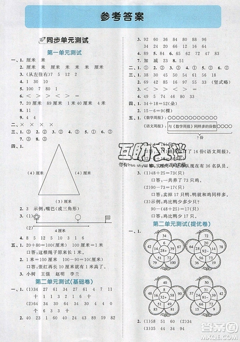 西安出版社小兒郎2019曲一線53全優(yōu)卷小學(xué)數(shù)學(xué)二年級上冊人教RJ版答案