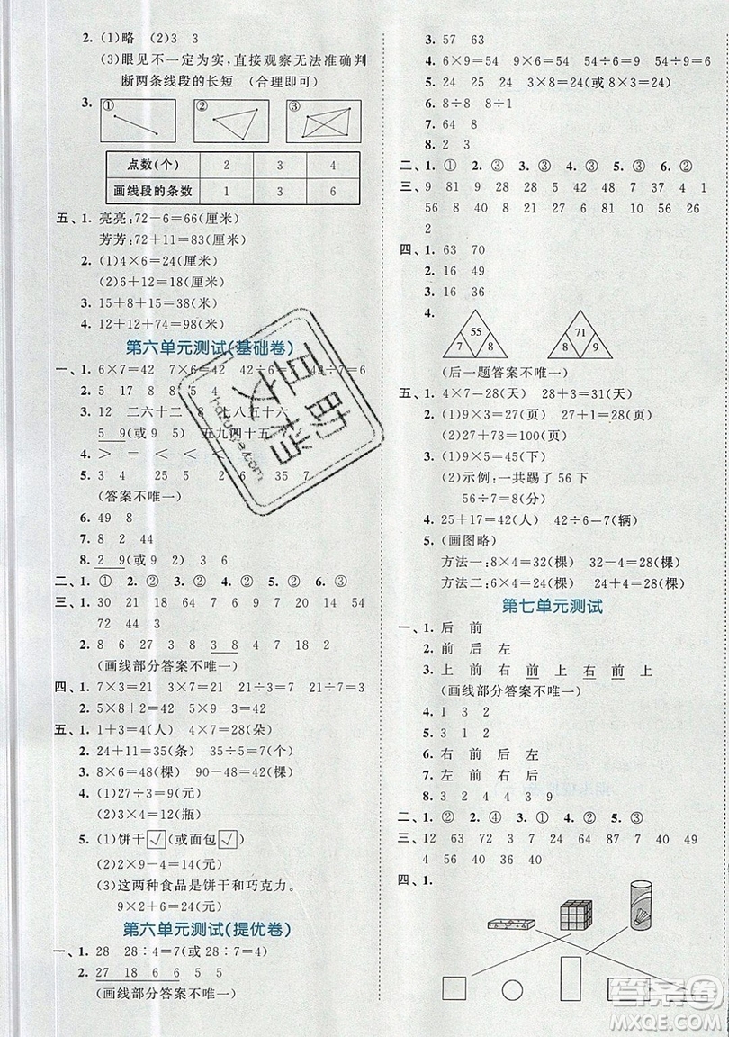 西安出版社小兒郎2019曲一線53全優(yōu)卷小學(xué)數(shù)學(xué)二年級上冊蘇教SJ版參考答案