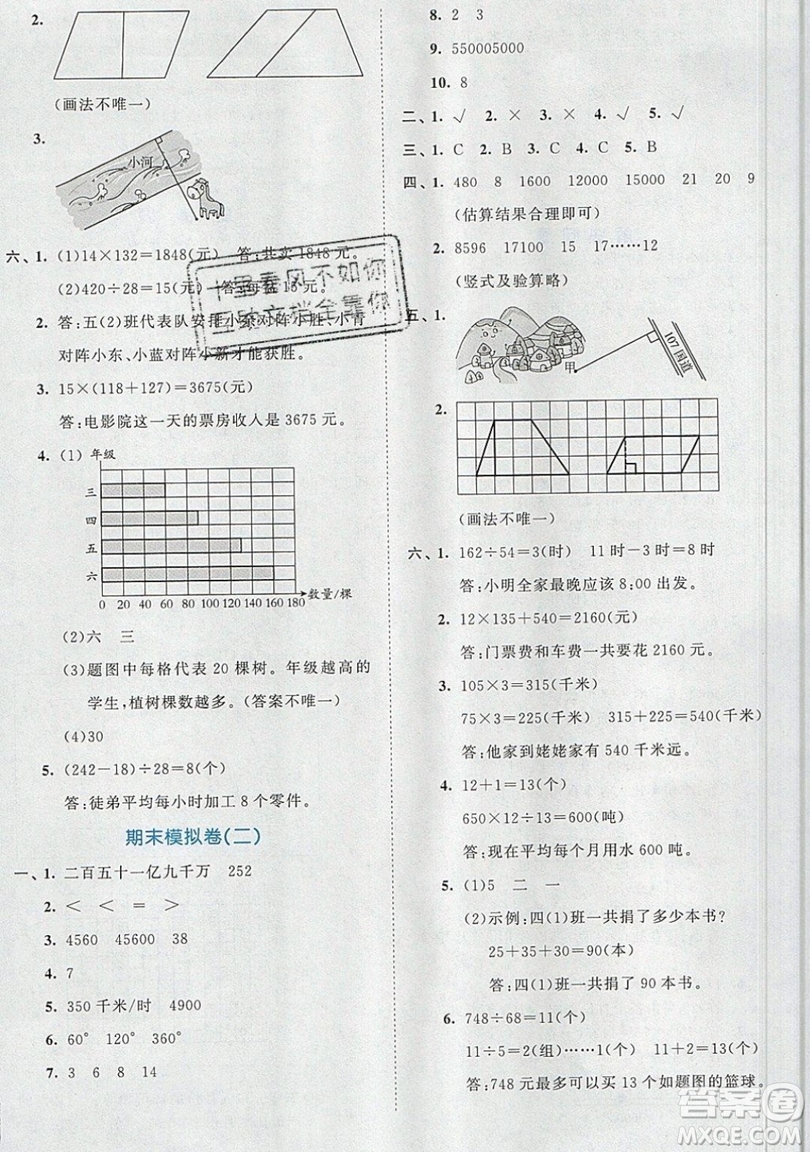 西安出版社小兒郎2019曲一線53全優(yōu)卷小學數(shù)學四年級上冊人教RJ版答案