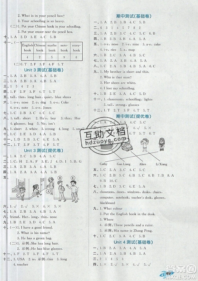 西安出版社小兒郎2019曲一線53全優(yōu)卷小學(xué)英語四年級上冊人教RP版答案