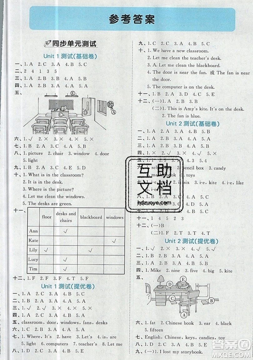 西安出版社小兒郎2019曲一線53全優(yōu)卷小學(xué)英語四年級上冊人教RP版答案