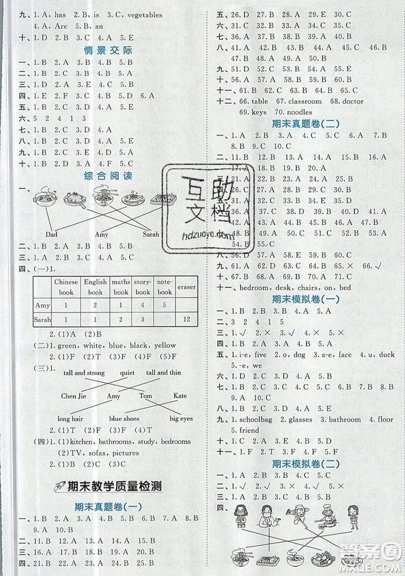 西安出版社小兒郎2019曲一線53全優(yōu)卷小學(xué)英語四年級上冊人教RP版答案