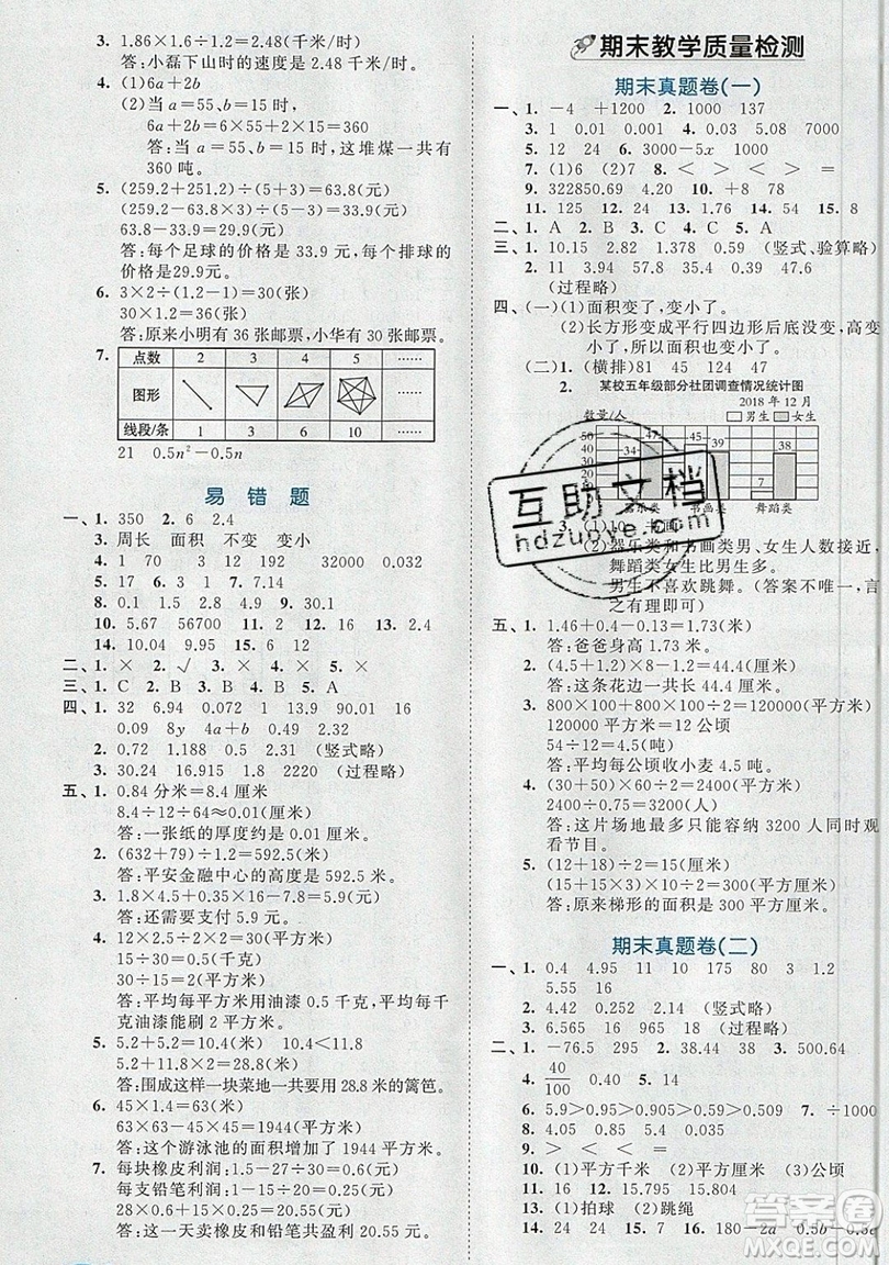 西安出版社小兒郎2019曲一線53全優(yōu)卷小學(xué)數(shù)學(xué)五年級上冊蘇教SJ版參考答案