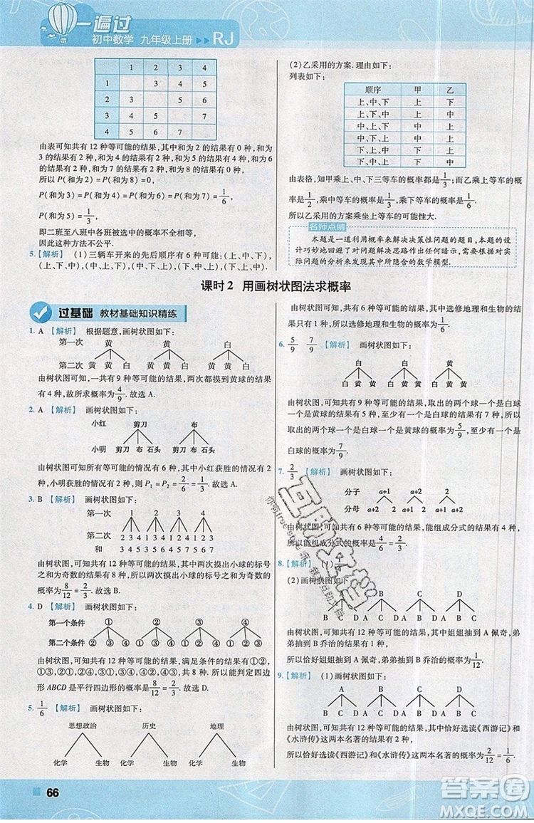 天星教育2020版初中數(shù)學(xué)一遍過九年級(jí)上RJ版人教版參考答案