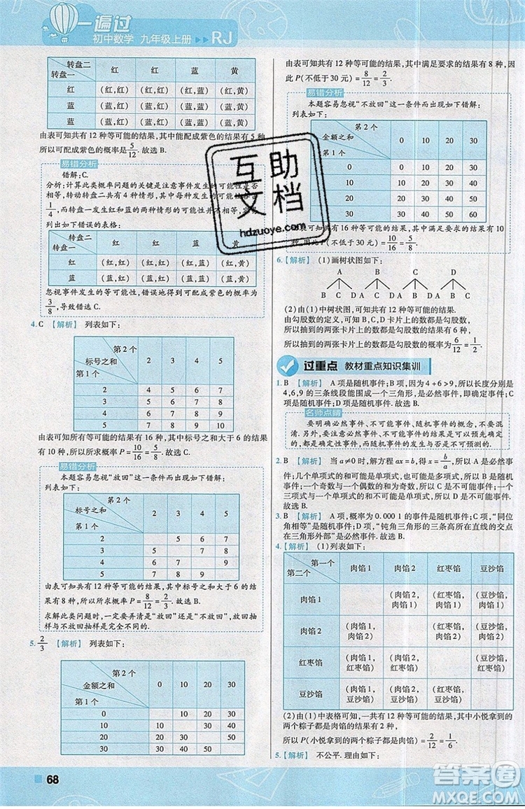 天星教育2020版初中數(shù)學(xué)一遍過九年級(jí)上RJ版人教版參考答案