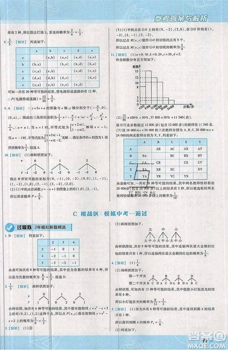 天星教育2020版初中數(shù)學(xué)一遍過九年級(jí)上RJ版人教版參考答案