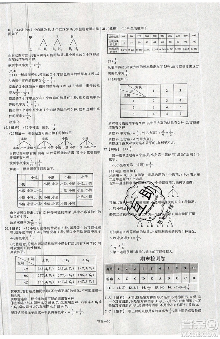 天星教育2020版初中數(shù)學(xué)一遍過九年級(jí)上RJ版人教版參考答案