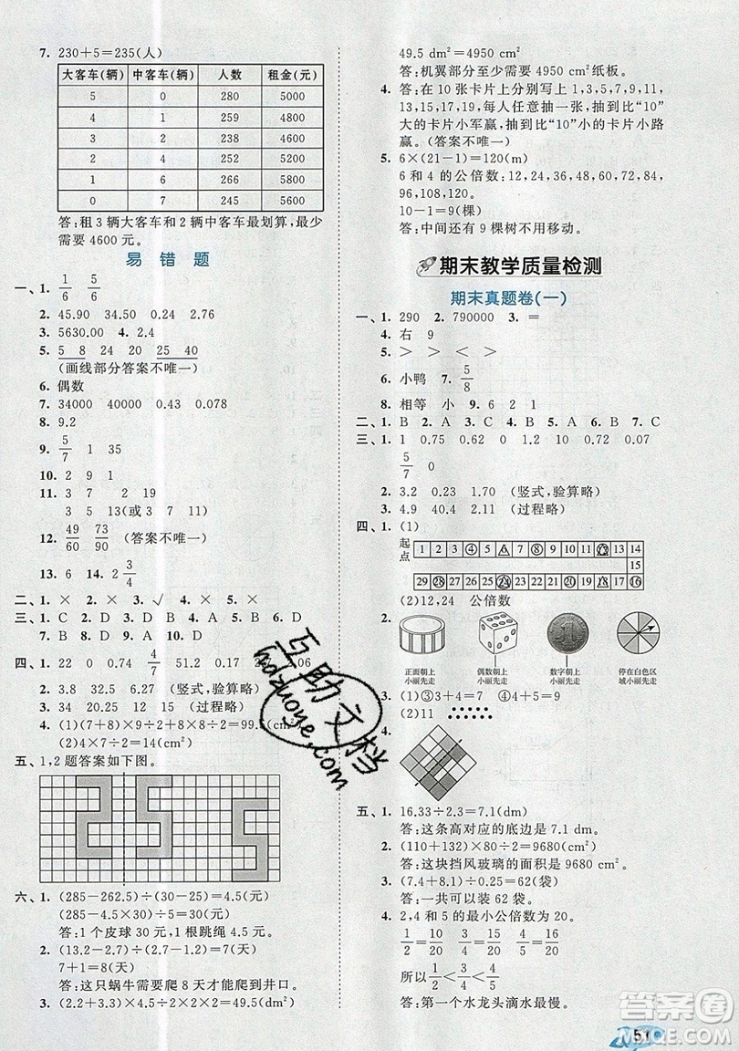 西安出版社小兒郎2019曲一線53全優(yōu)卷小學(xué)數(shù)學(xué)五年級(jí)上冊(cè)北師大BSD版答案