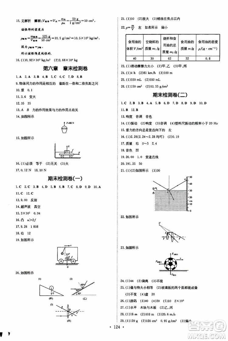 2020版導(dǎo)與練練案課時(shí)作業(yè)本物理八年級(jí)上冊(cè)HK滬科版參考答案