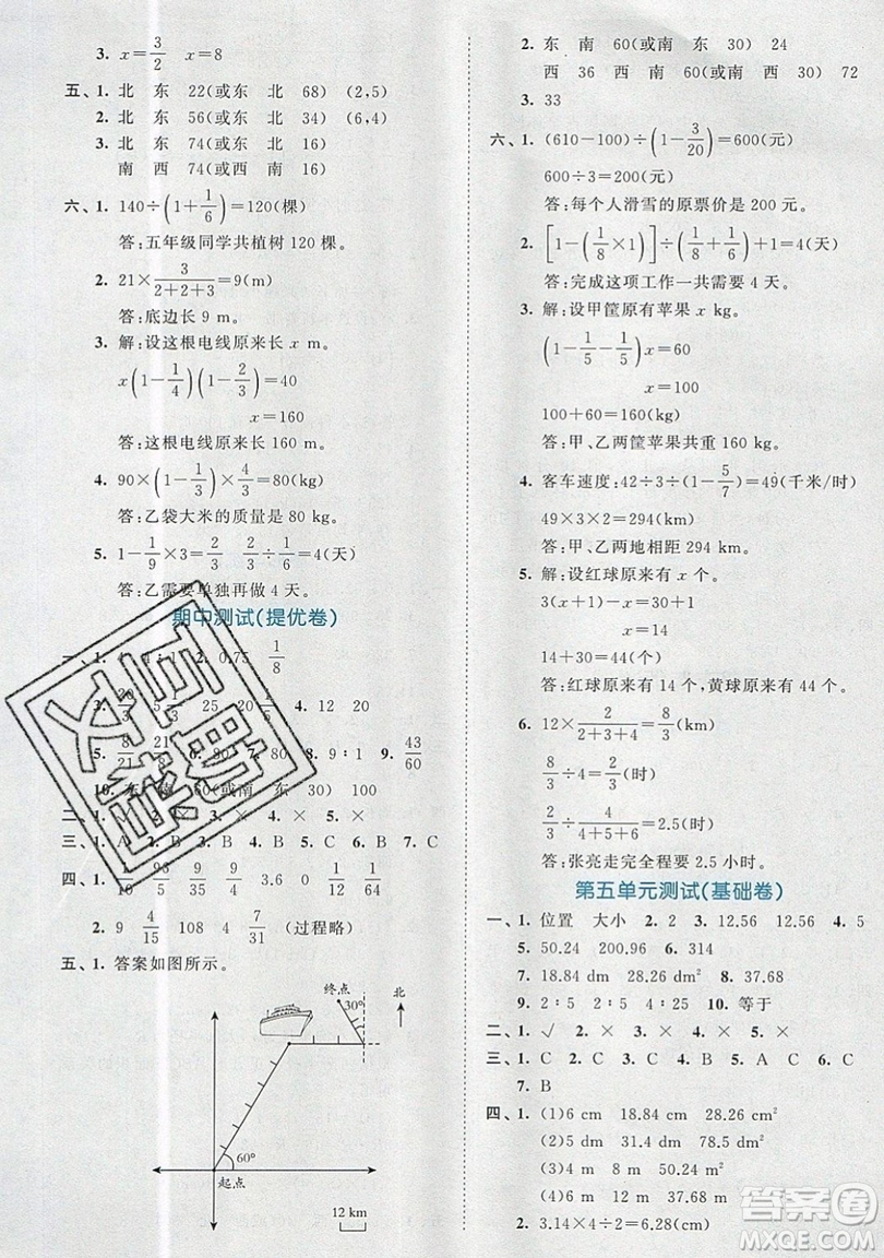 西安出版社小兒郎2019曲一線53全優(yōu)卷小學(xué)數(shù)學(xué)六年級上冊人教RJ版答案