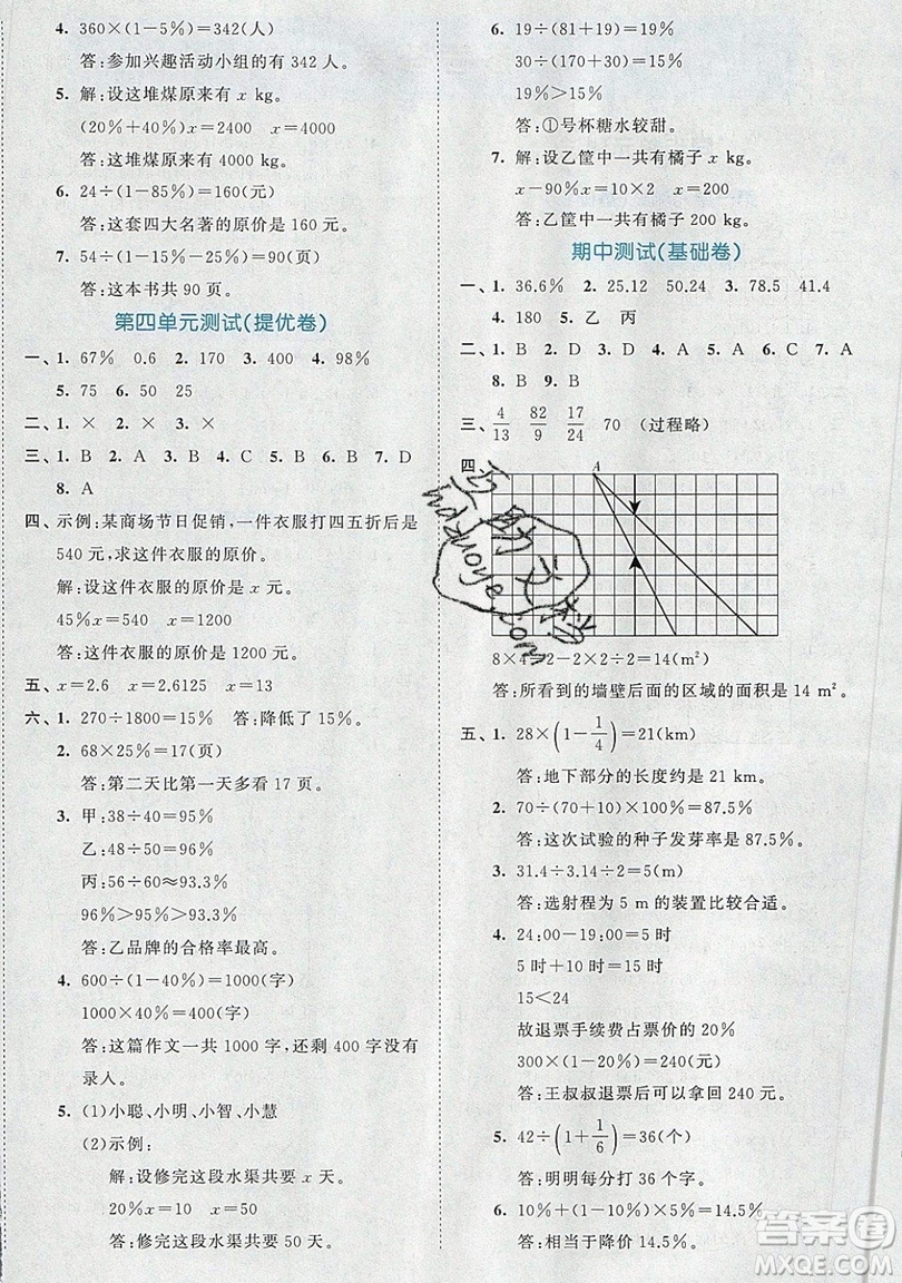 西安出版社小兒郎2019曲一線53全優(yōu)卷小學(xué)數(shù)學(xué)六年級上冊北師大BSD版答案