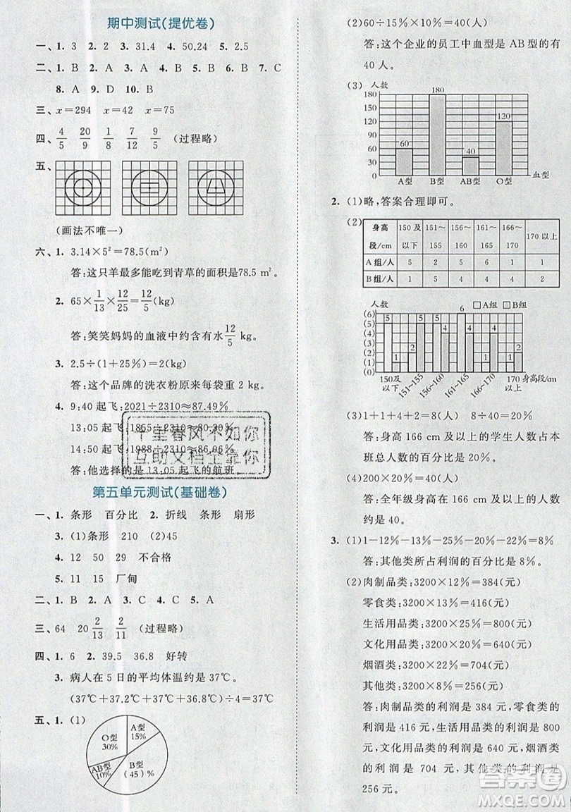 西安出版社小兒郎2019曲一線53全優(yōu)卷小學(xué)數(shù)學(xué)六年級上冊北師大BSD版答案