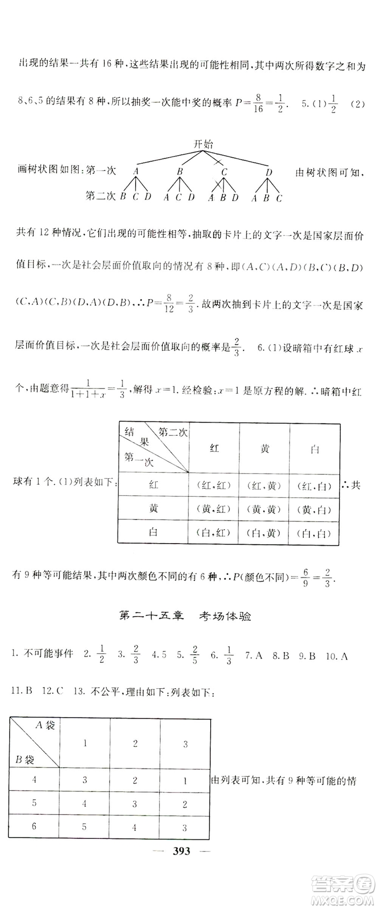 2019名校課堂內外九年級數(shù)學全一冊人教版答案