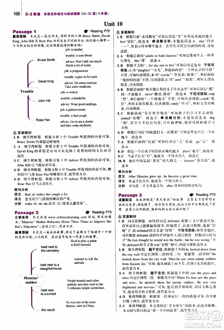 曲一線2020版53英語八年級(jí)通用版英語完形填空與閱讀理解150+50篇參考答案