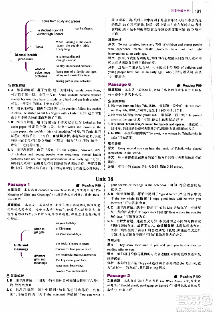 曲一線2020版53英語八年級(jí)通用版英語完形填空與閱讀理解150+50篇參考答案