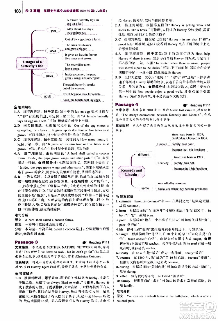 曲一線2020版53英語八年級(jí)通用版英語完形填空與閱讀理解150+50篇參考答案