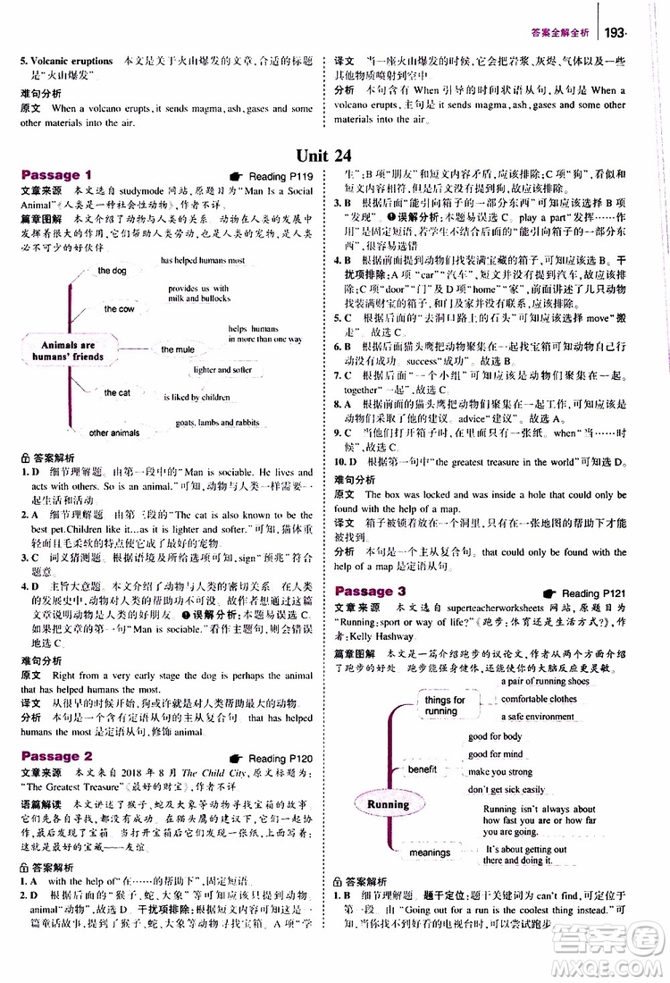 曲一線2020版53英語八年級(jí)通用版英語完形填空與閱讀理解150+50篇參考答案