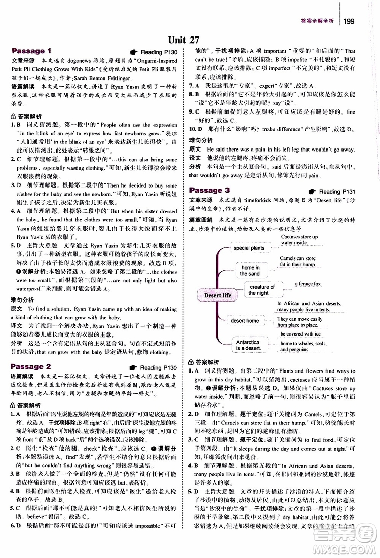 曲一線2020版53英語八年級(jí)通用版英語完形填空與閱讀理解150+50篇參考答案