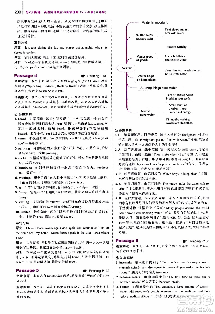 曲一線2020版53英語八年級(jí)通用版英語完形填空與閱讀理解150+50篇參考答案