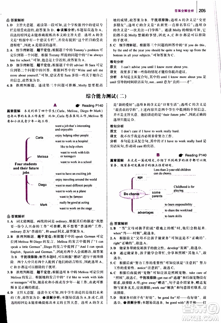 曲一線2020版53英語八年級(jí)通用版英語完形填空與閱讀理解150+50篇參考答案