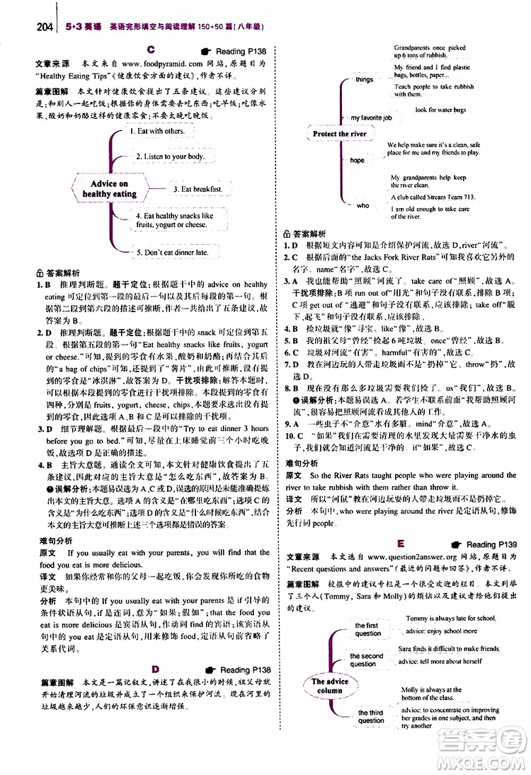 曲一線2020版53英語八年級(jí)通用版英語完形填空與閱讀理解150+50篇參考答案