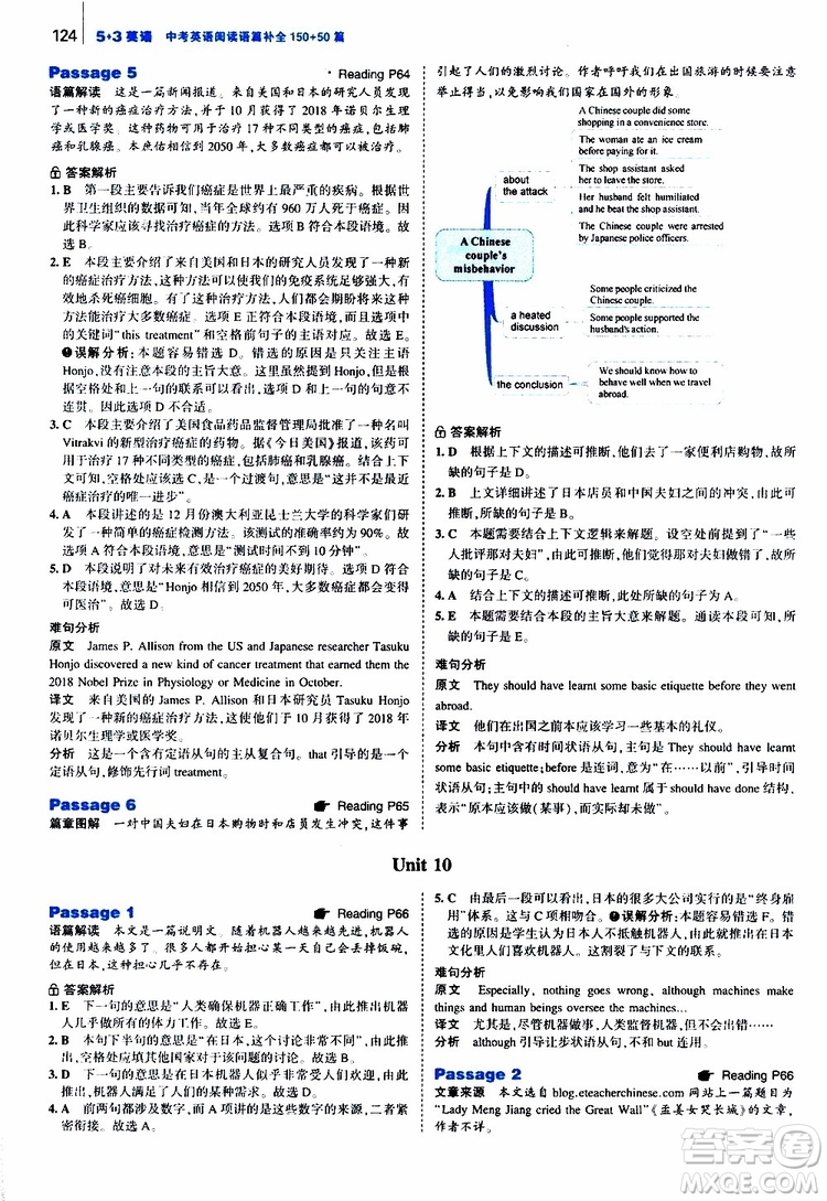 曲一線2020版53英語九年級(jí)中考英語閱讀語篇補(bǔ)全參考答案