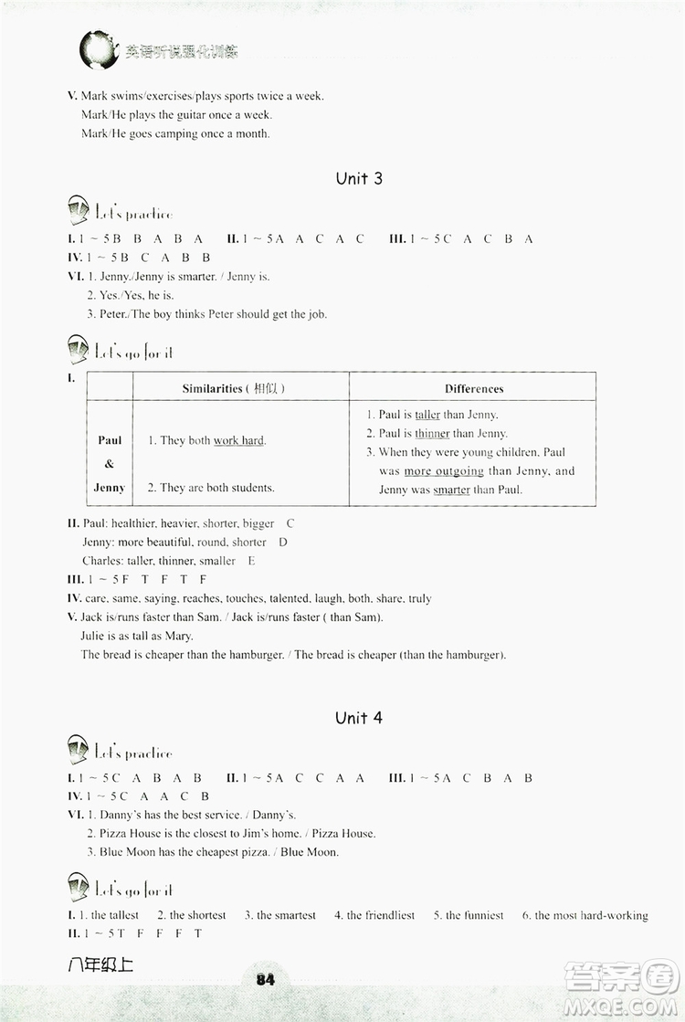 浙江教育出版社2019英語(yǔ)聽說(shuō)強(qiáng)化訓(xùn)練八年級(jí)上冊(cè)人教版答案