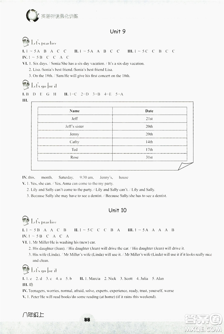 浙江教育出版社2019英語(yǔ)聽說(shuō)強(qiáng)化訓(xùn)練八年級(jí)上冊(cè)人教版答案