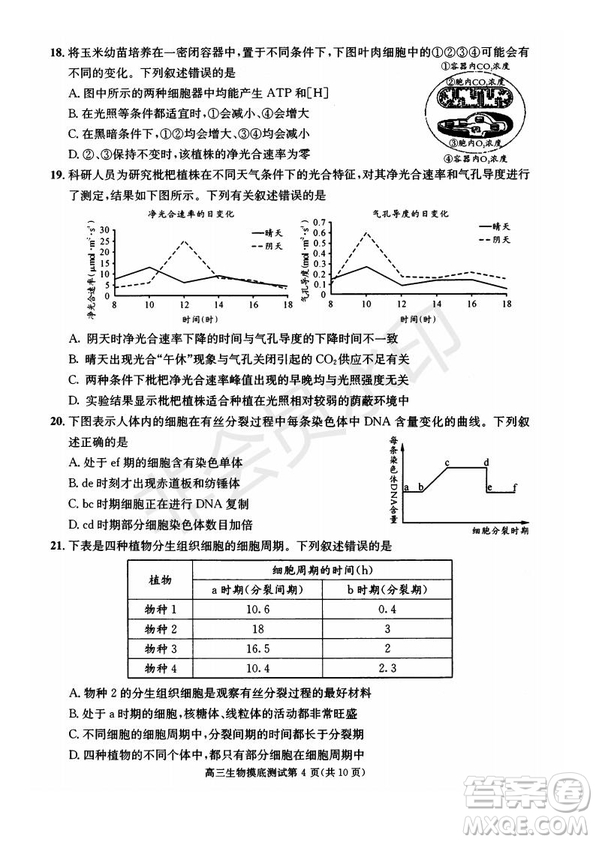 成都市2017級(jí)高中畢業(yè)班摸底測(cè)試生物試題及答案