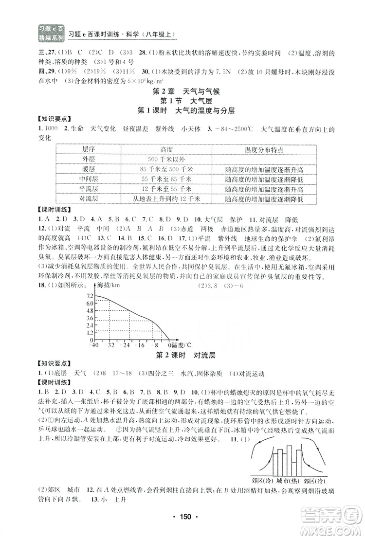 浙江工商大學(xué)出版社2019習(xí)題e百課時訓(xùn)練八年級科學(xué)上冊浙教版B版答案