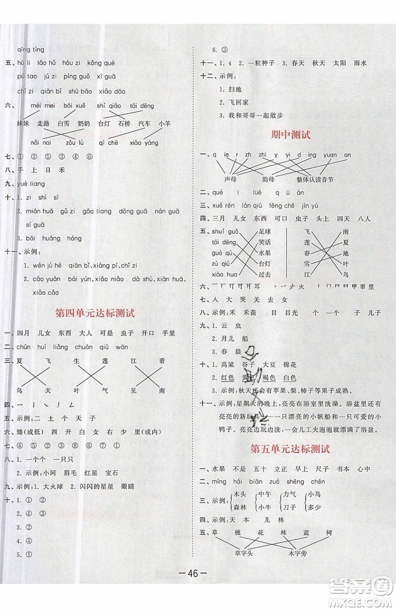 小兒郎2019秋53天天練一年級(jí)上冊(cè)語(yǔ)文部編人教版RJ參考答案