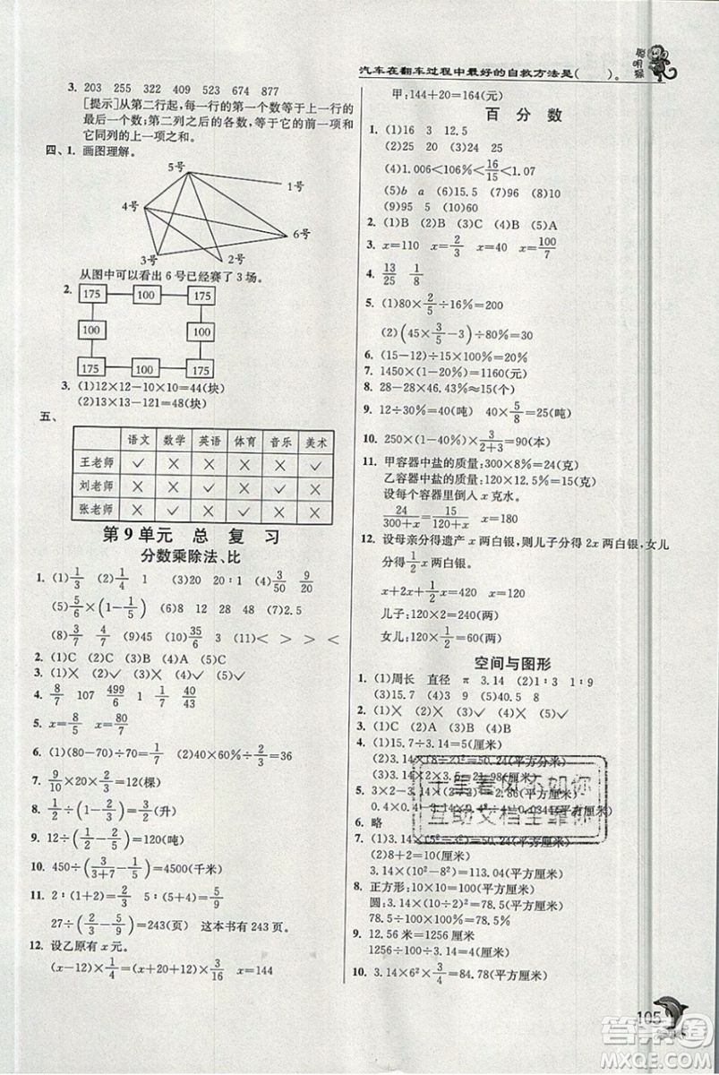 江蘇人民出版社春雨教育2019秋實驗班提優(yōu)訓練六年級數(shù)學上冊BMJY人教版參考答案