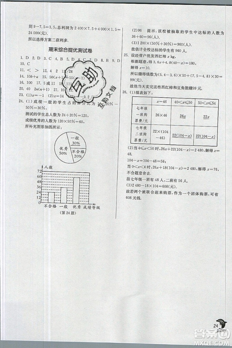 江蘇人民出版社春雨教育2019秋實驗班提優(yōu)訓練七年級數(shù)學上冊QD青島版參考答案