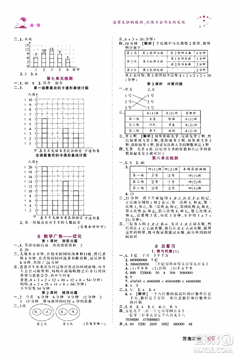 2019秋王朝霞創(chuàng)維新課堂小學四年級上冊數(shù)學RJ人教版參考答案