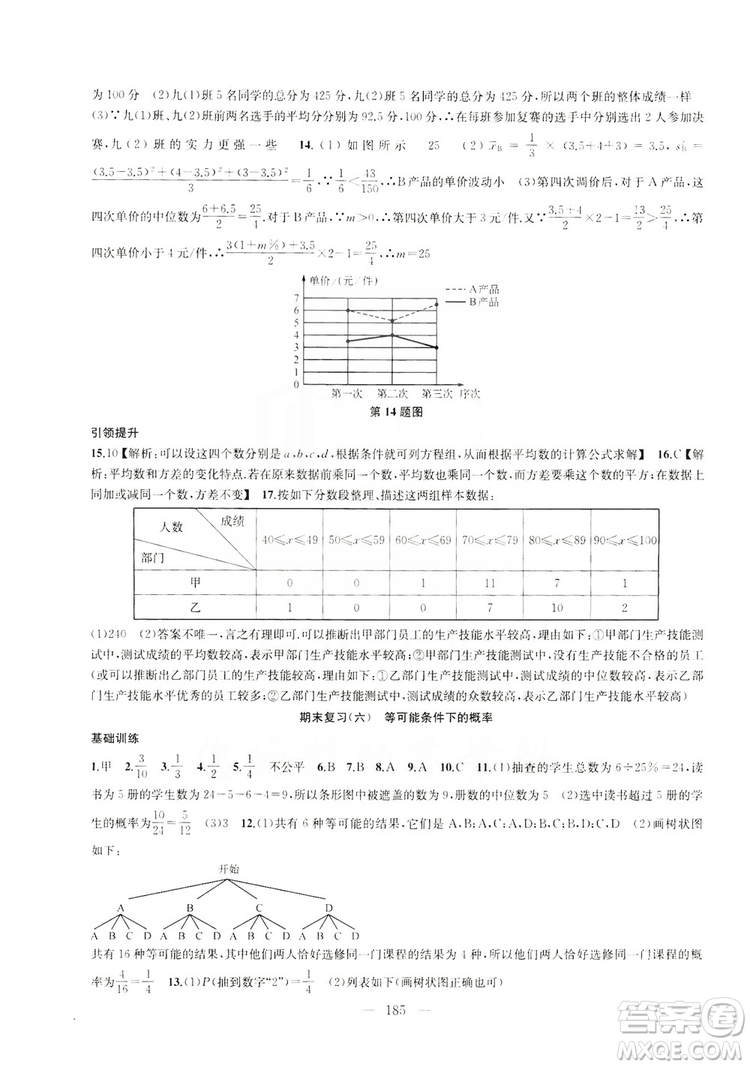 2019金鑰匙1+1課時(shí)作業(yè)+目標(biāo)檢測(cè)九年級(jí)上冊(cè)數(shù)學(xué)國(guó)標(biāo)江蘇版答案