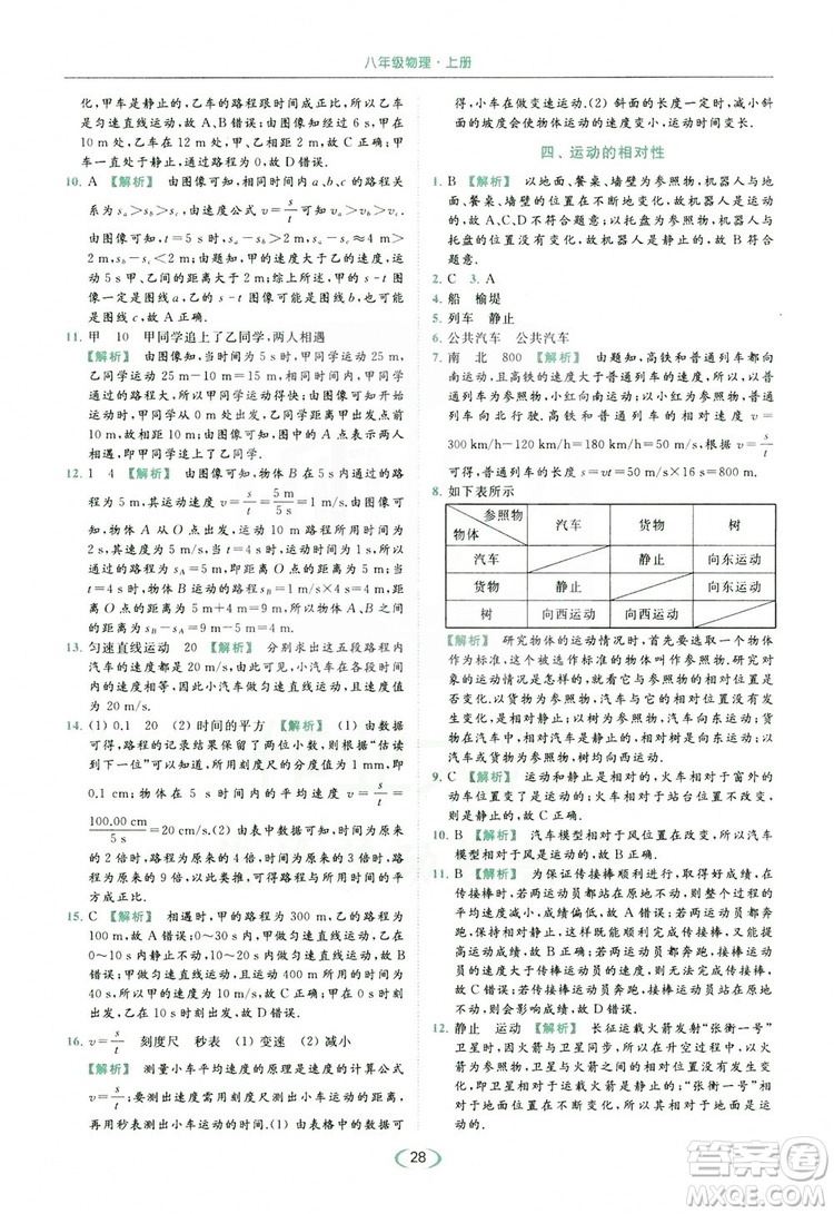 云南美術(shù)出版社2019亮點(diǎn)給力提優(yōu)課時(shí)作業(yè)本8年級(jí)物理上冊(cè)蘇科版答案