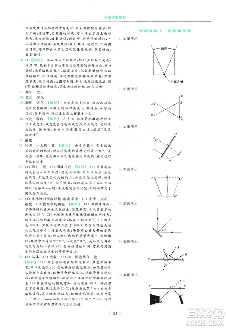 云南美術(shù)出版社2019亮點(diǎn)給力提優(yōu)課時(shí)作業(yè)本8年級(jí)物理上冊(cè)蘇科版答案