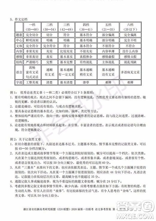 Z20聯(lián)盟浙江省名校新高考研究聯(lián)盟2020屆第一次聯(lián)考語文試題及答案