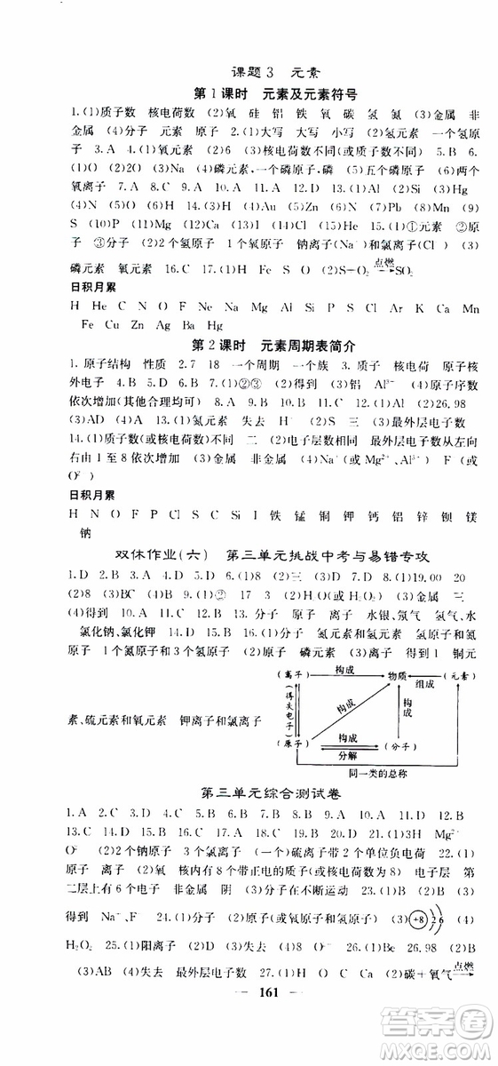 四川大學(xué)出版社2019年課堂點睛化學(xué)九年級上冊人教版參考答案