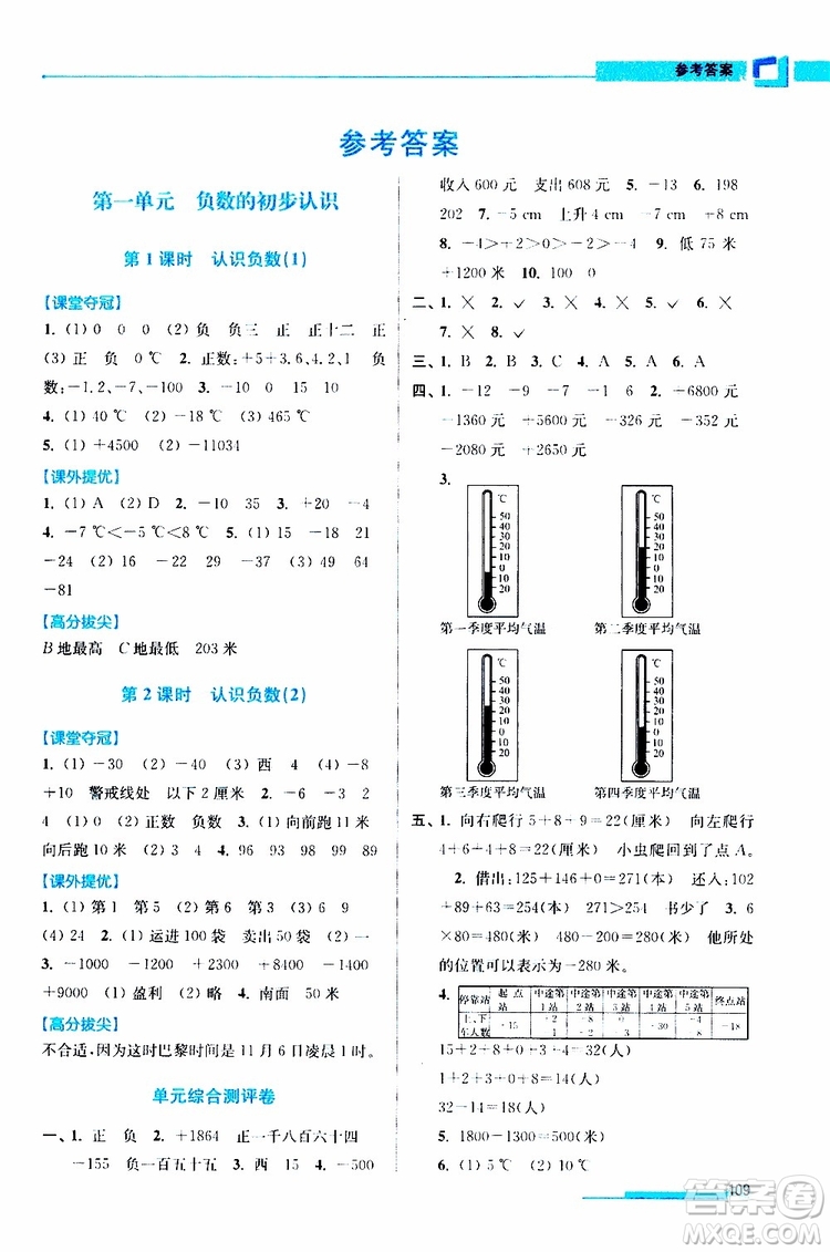 超能學(xué)典2019秋高分拔尖提優(yōu)訓(xùn)練五年級(jí)數(shù)學(xué)上冊江蘇版參考答案