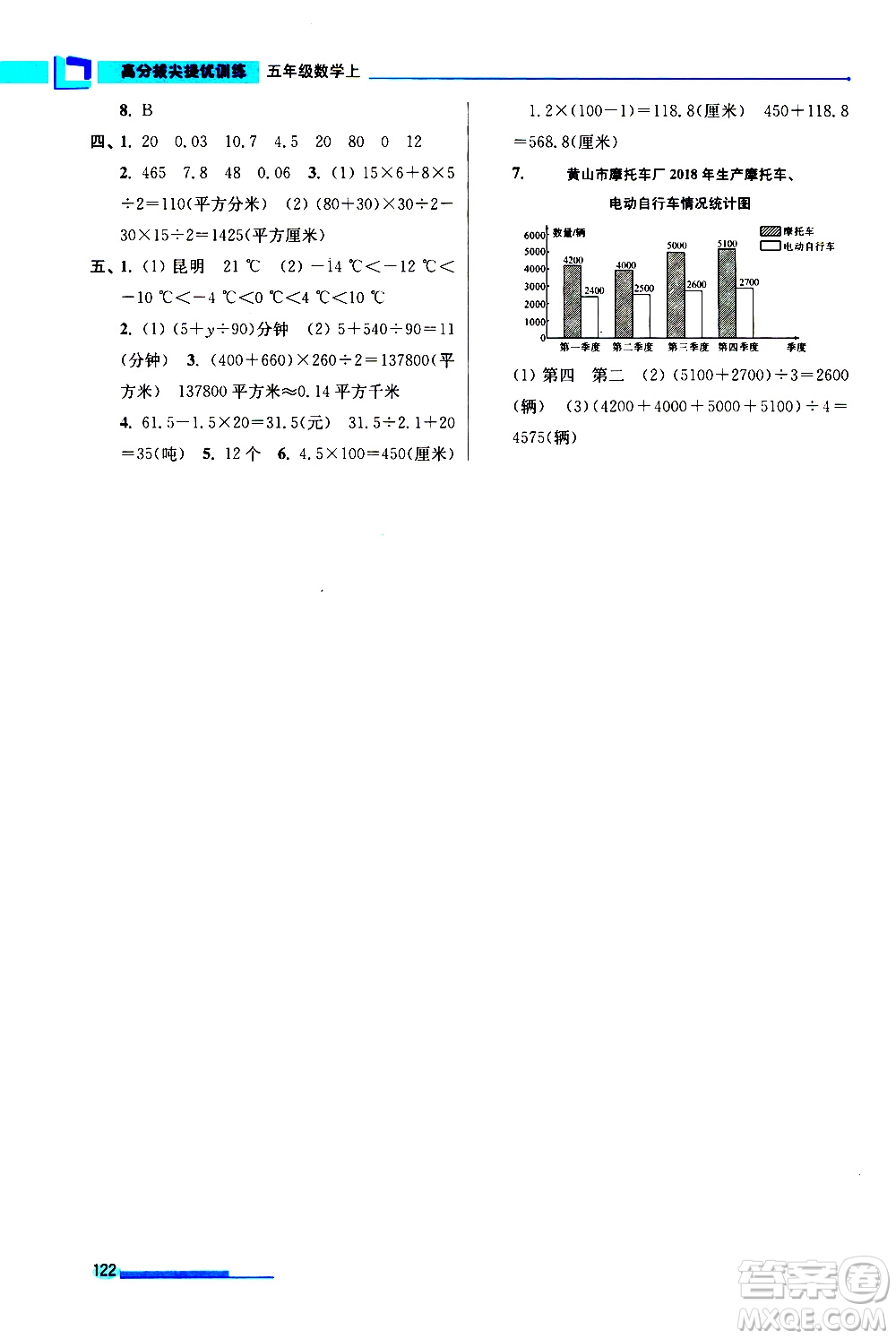 超能學(xué)典2019秋高分拔尖提優(yōu)訓(xùn)練五年級(jí)數(shù)學(xué)上冊江蘇版參考答案