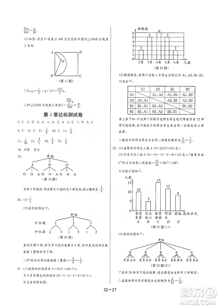 春雨教育2020升級版1課3練單元達標測試九年級數(shù)學江蘇版JSJY答案