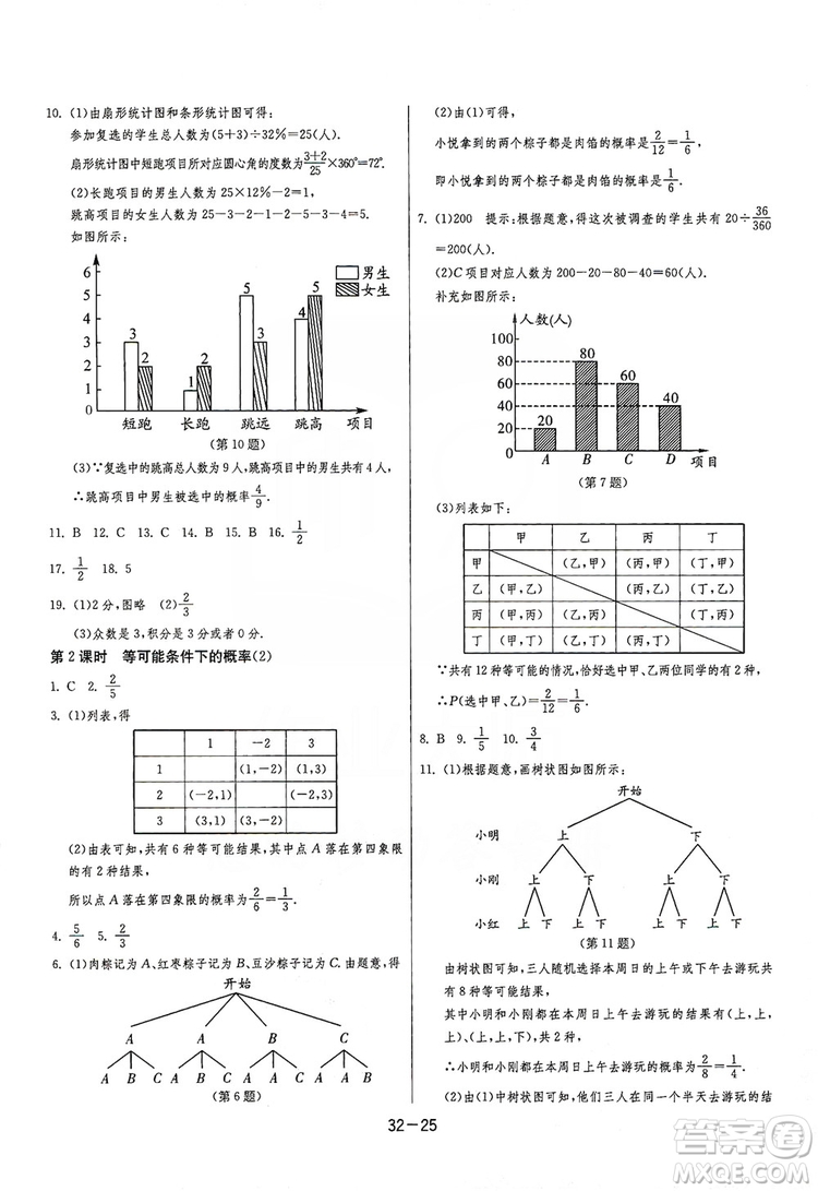 春雨教育2020升級版1課3練單元達標測試九年級數(shù)學江蘇版JSJY答案