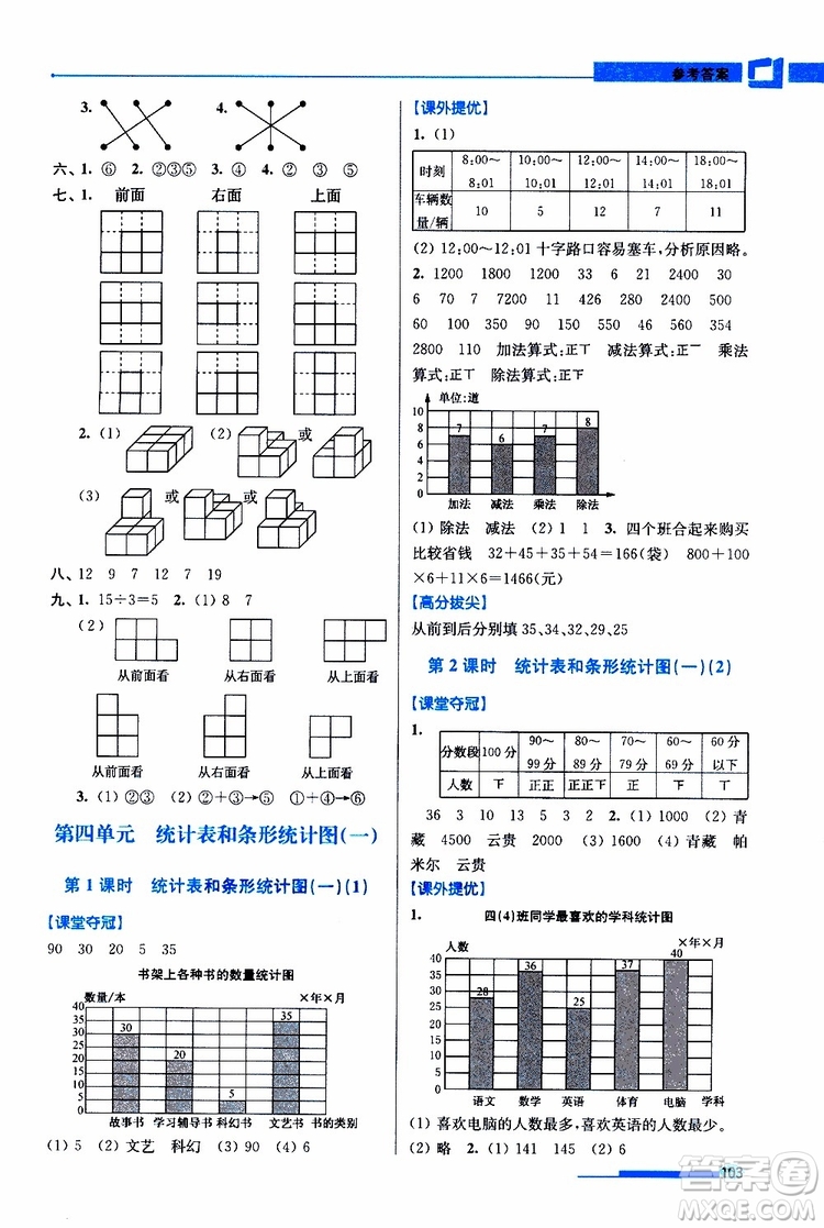 超能學(xué)典2019秋高分拔尖提優(yōu)訓(xùn)練四年級(jí)數(shù)學(xué)上冊江蘇版參考答案