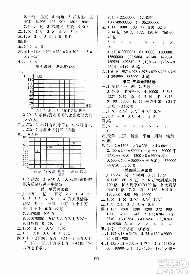 2019年課時特訓(xùn)創(chuàng)新學(xué)習(xí)三級訓(xùn)練數(shù)學(xué)四年級上冊R人教版參考答案