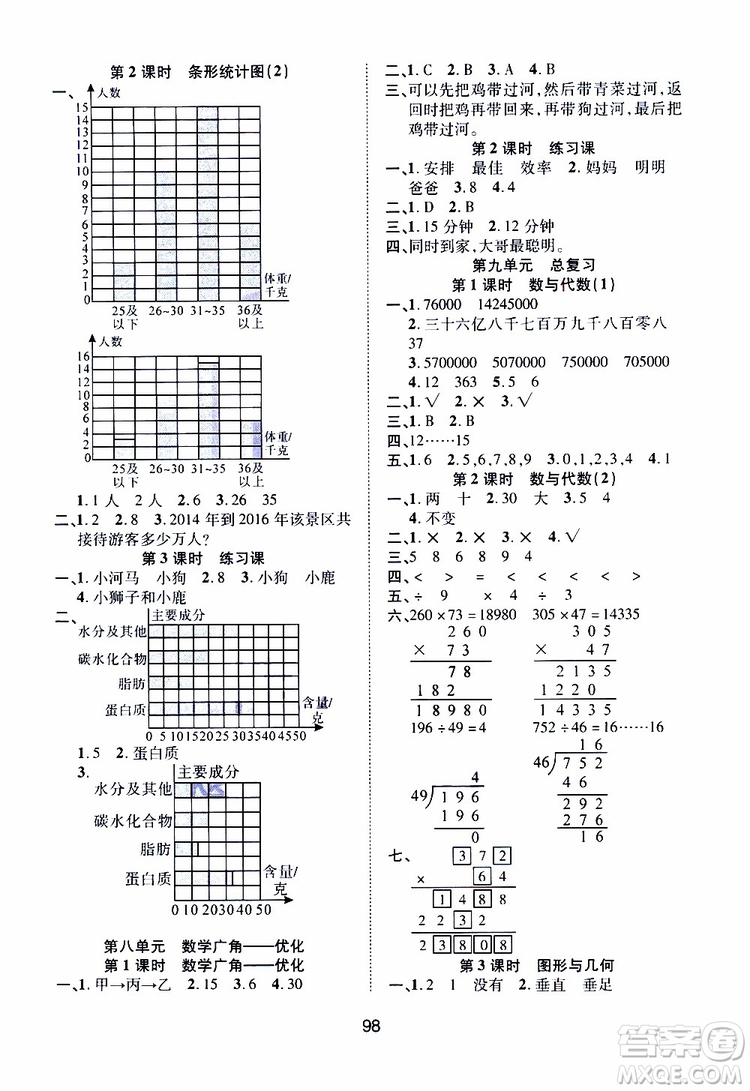 2019年課時特訓(xùn)創(chuàng)新學(xué)習(xí)三級訓(xùn)練數(shù)學(xué)四年級上冊R人教版參考答案