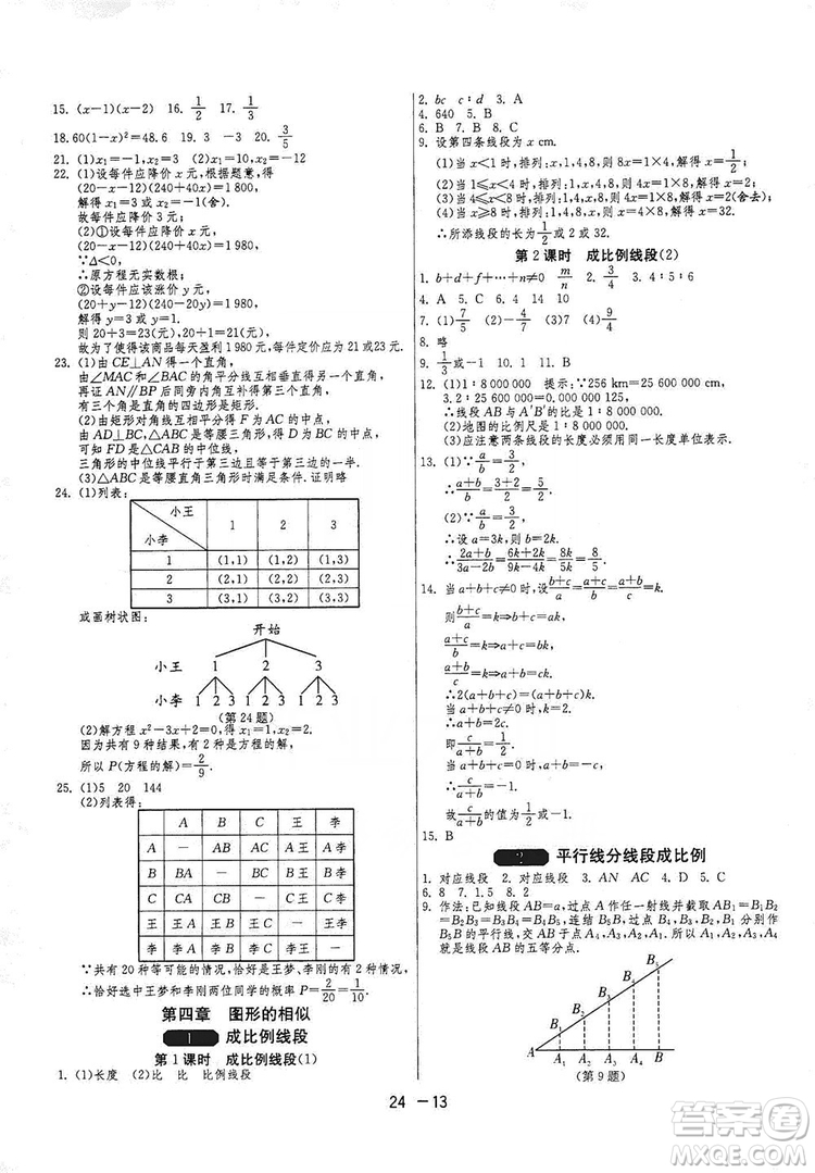 春雨教育2020升級(jí)版1課3練單元達(dá)標(biāo)測(cè)試九年級(jí)數(shù)學(xué)北師大BSD版答案